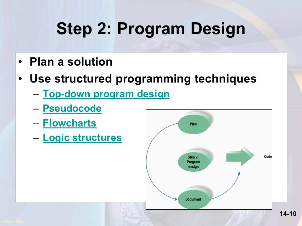 14-10 Step 2: Program Design Plan a solution Use structured programming techniques –Top-down program designTop-down program design –PseudocodePseudocode –FlowchartsFlowcharts –Logic structuresLogic structures Page 403