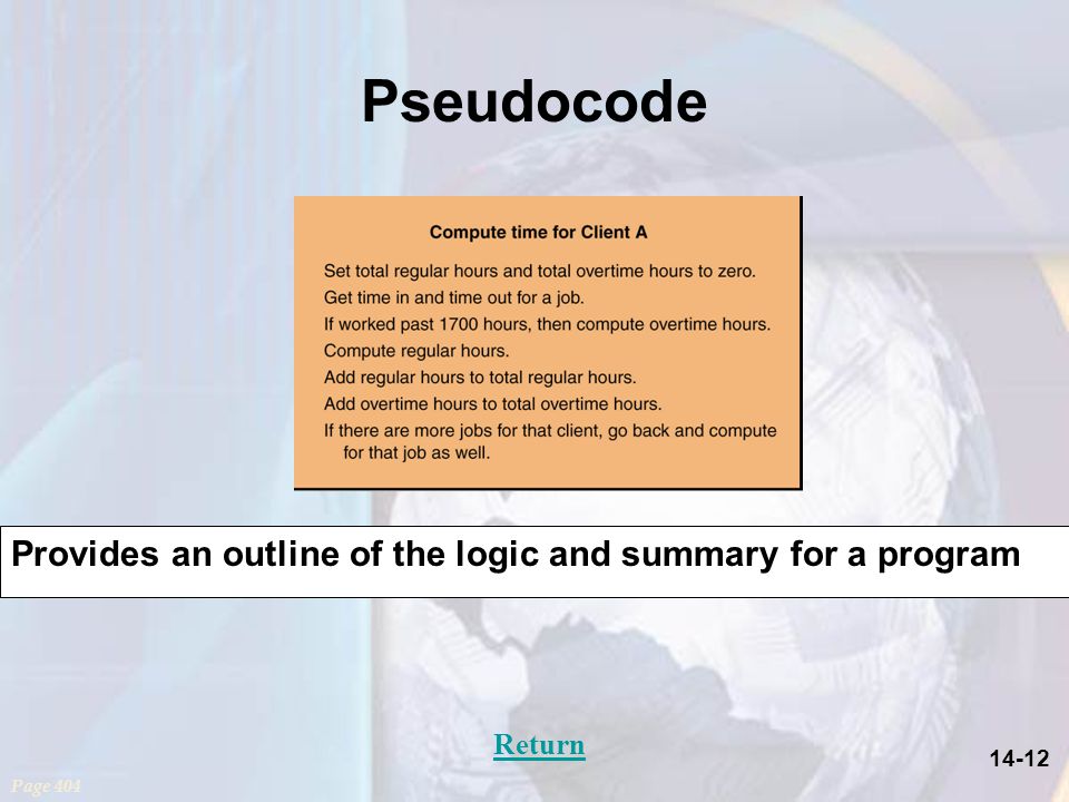14-12 Pseudocode Provides an outline of the logic and summary for a program Page 404 Return