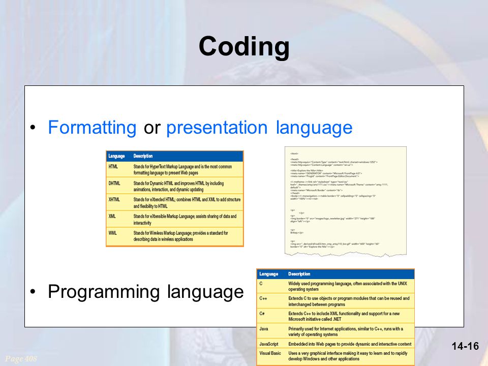 14-16 Coding Formatting or presentation language Programming language Page 408
