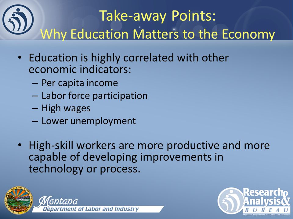 Take-away Points: Why Education Matters to the Economy Education is highly correlated with other economic indicators: – Per capita income – Labor force participation – High wages – Lower unemployment High-skill workers are more productive and more capable of developing improvements in technology or process.