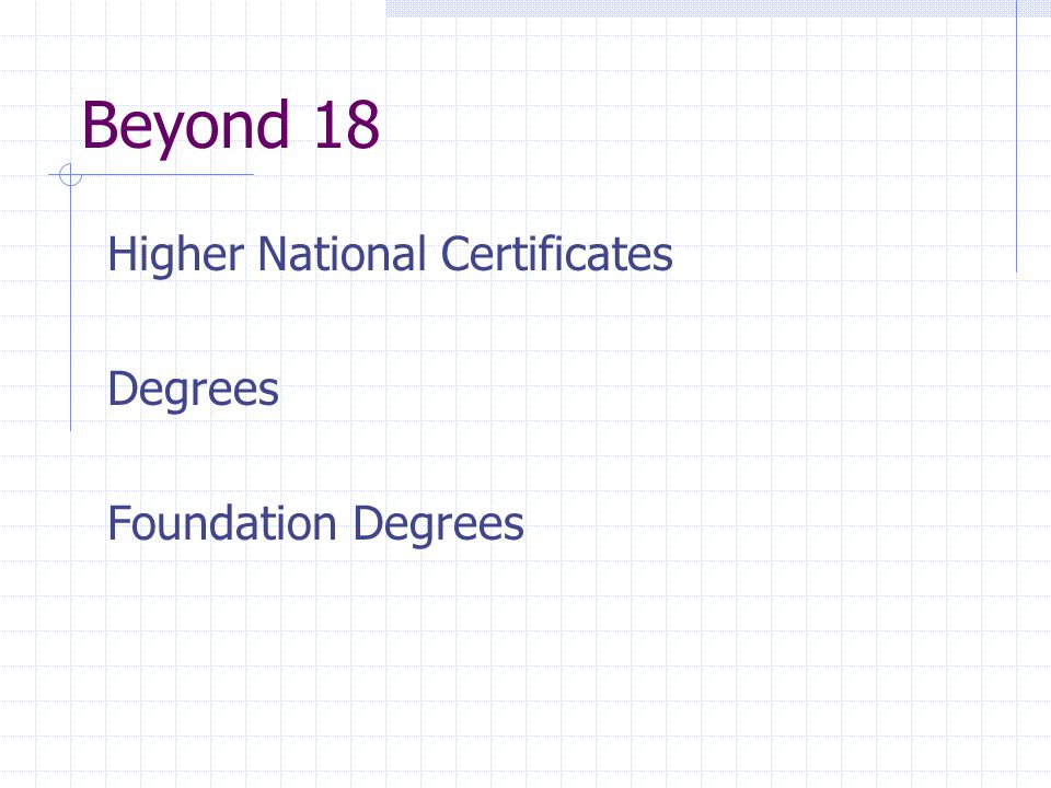 Beyond 18 Higher National Certificates Degrees Foundation Degrees