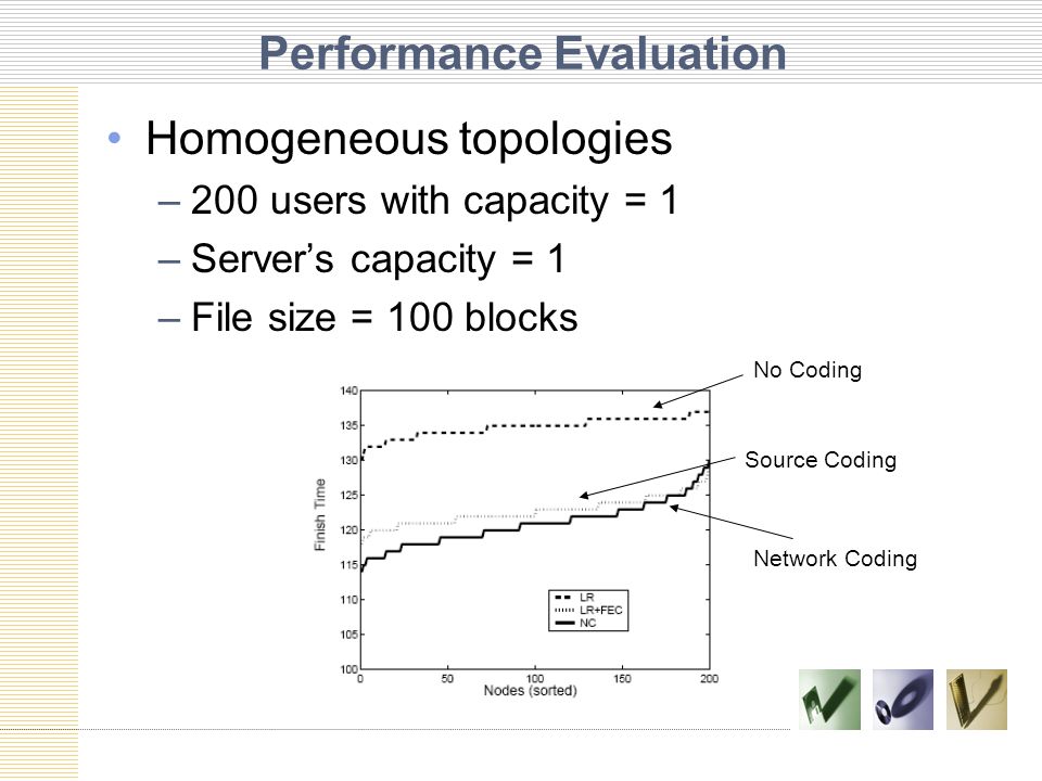 Performance Evaluation Homogeneous topologies –200 users with capacity = 1 –Server’s capacity = 1 –File size = 100 blocks Network Coding Source Coding No Coding