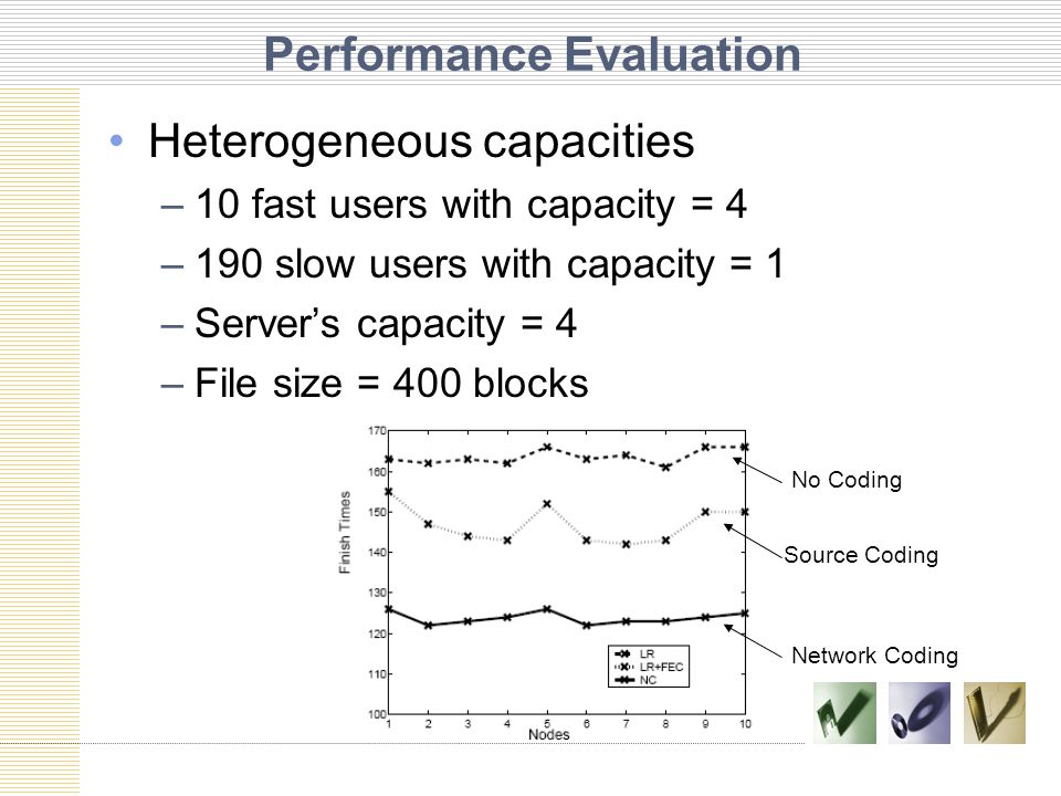Performance Evaluation Heterogeneous capacities –10 fast users with capacity = 4 –190 slow users with capacity = 1 –Server’s capacity = 4 –File size = 400 blocks Network Coding Source Coding No Coding