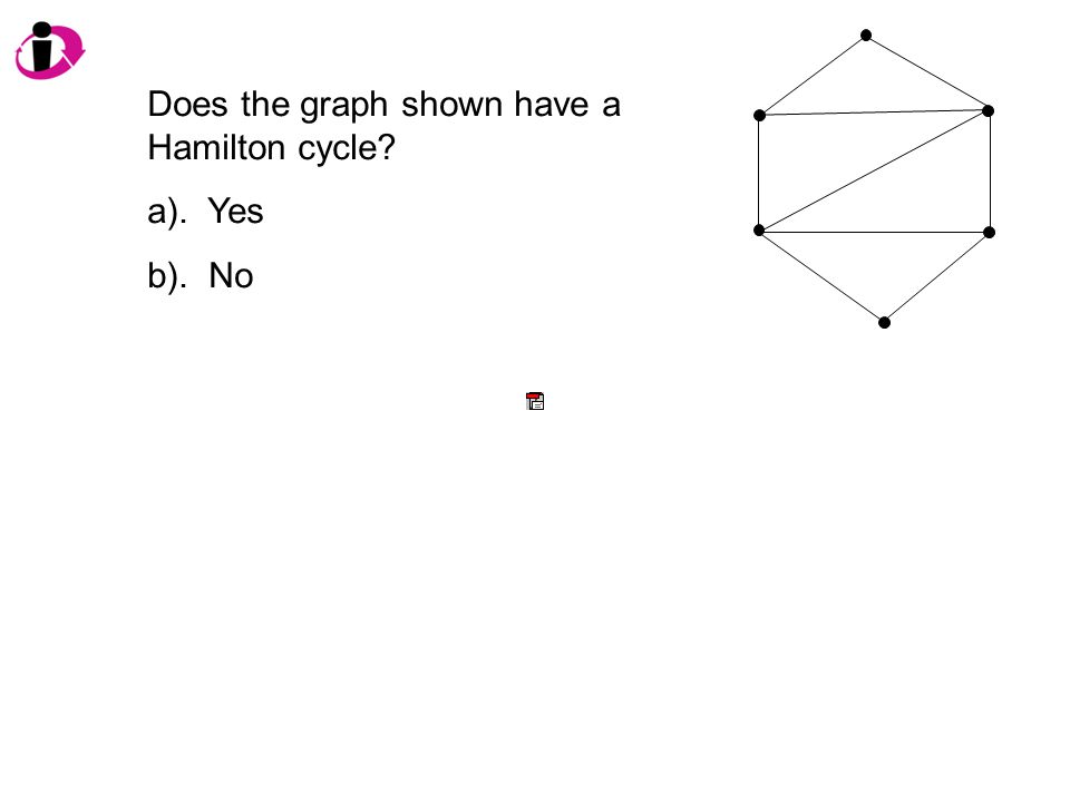 Does the graph shown have a Hamilton cycle a). Yes b). No