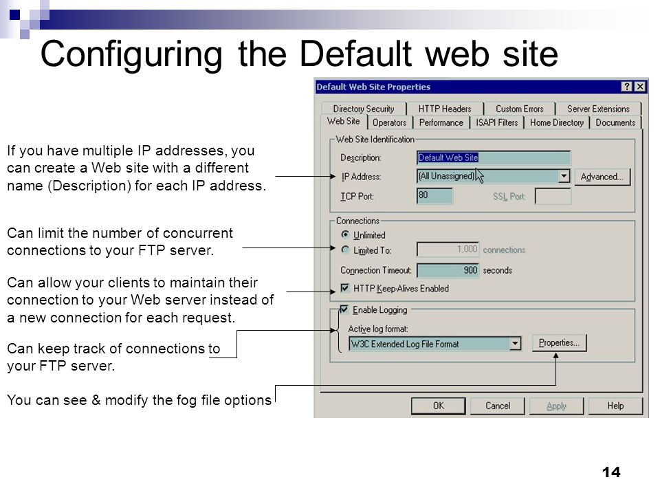14 Configuring the Default web site Can allow your clients to maintain their connection to your Web server instead of a new connection for each request.