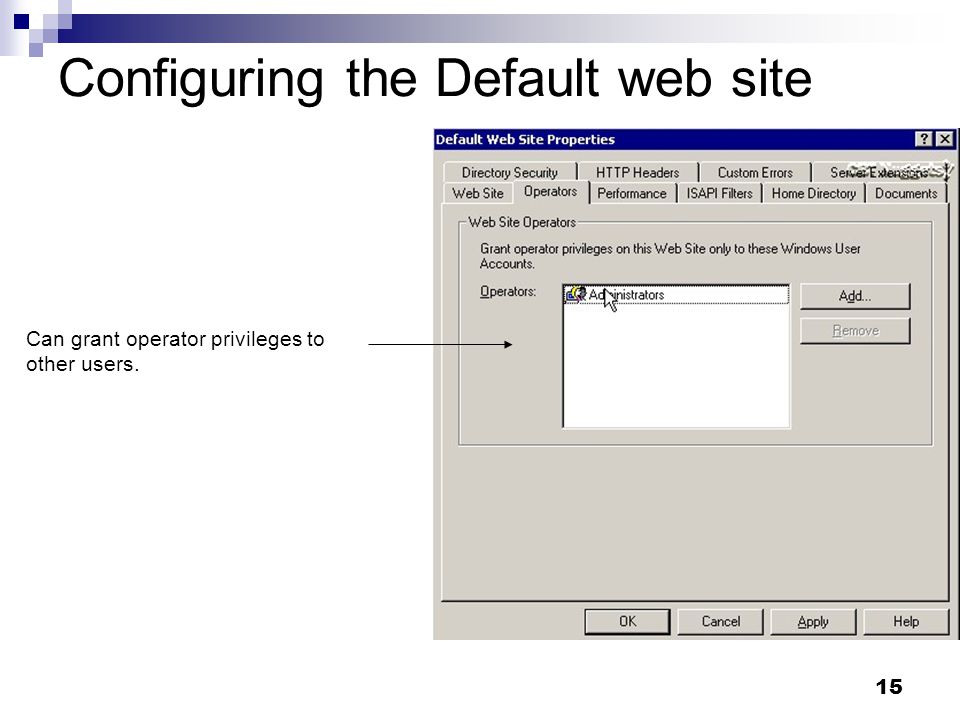 15 Configuring the Default web site Can grant operator privileges to other users.