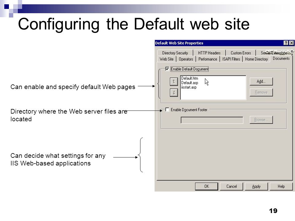 19 Configuring the Default web site Can enable and specify default Web pages Directory where the Web server files are located Can decide what settings for any IIS Web-based applications