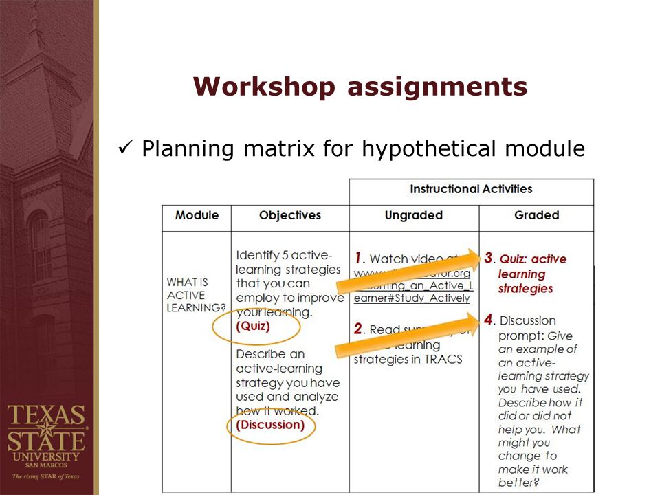Workshop assignments Planning matrix for hypothetical module