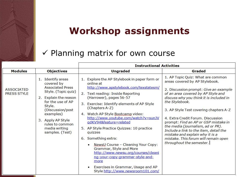 Workshop assignments Planning matrix for own course
