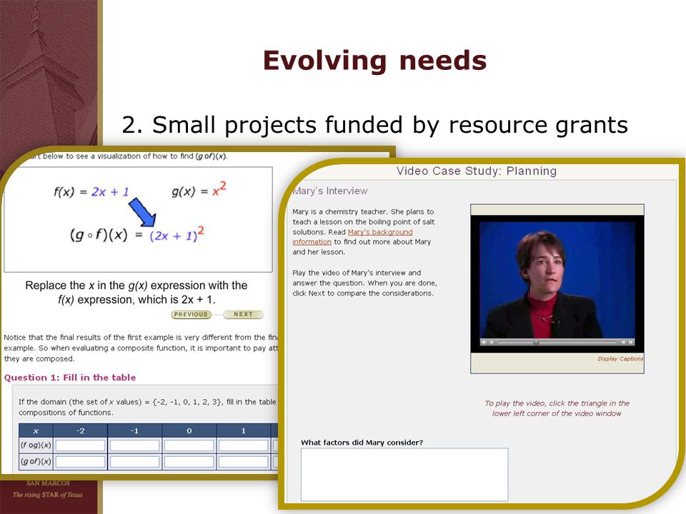 Evolving needs 2. Small projects funded by resource grants