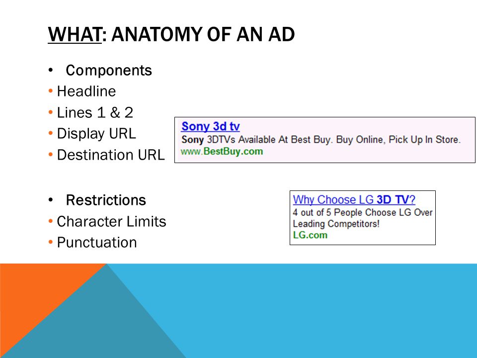 WHAT: ANATOMY OF AN AD Components Headline Lines 1 & 2 Display URL Destination URL Restrictions Character Limits Punctuation