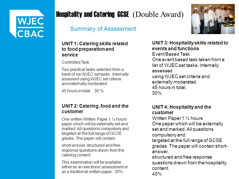 Hospitality and Catering GCSE (Double Award) Summary of Assessment UNIT 1: Catering skills related to food preparation and service Controlled Task Two practical tasks selected from a bank of six WJEC set tasks.