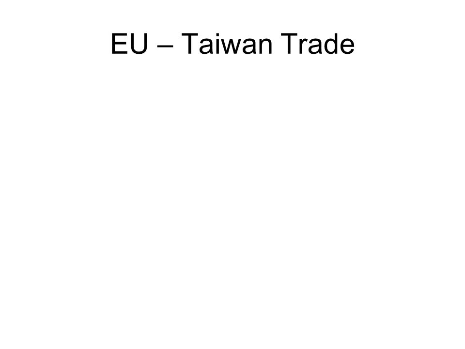 EU – Taiwan Trade