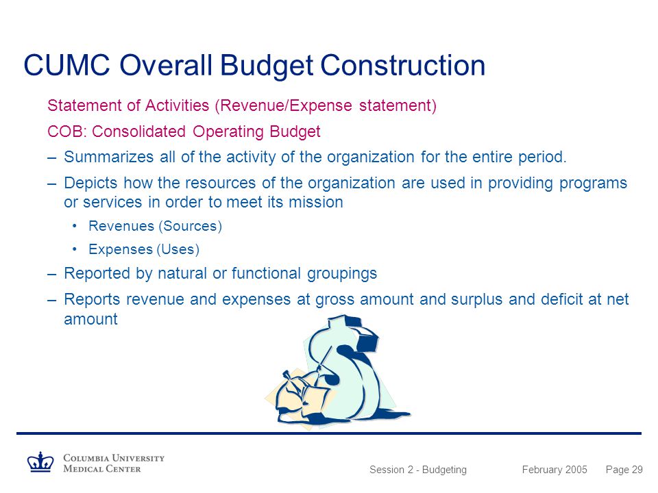 how are budgets constructed Task: monitor and update construction budget and expenditures purpose: this procedure outlines the actions required to maintain and monitor construction-phase estimates, budgets and expenditures the project manager is responsible for overall management of the construction budget with support from the team members. how are budgets constructed Task: monitor and update construction budget and expenditures purpose: this procedure outlines the actions required to maintain and monitor construction-phase estimates, budgets and expenditures the project manager is responsible for overall management of the construction budget with support from the team members.