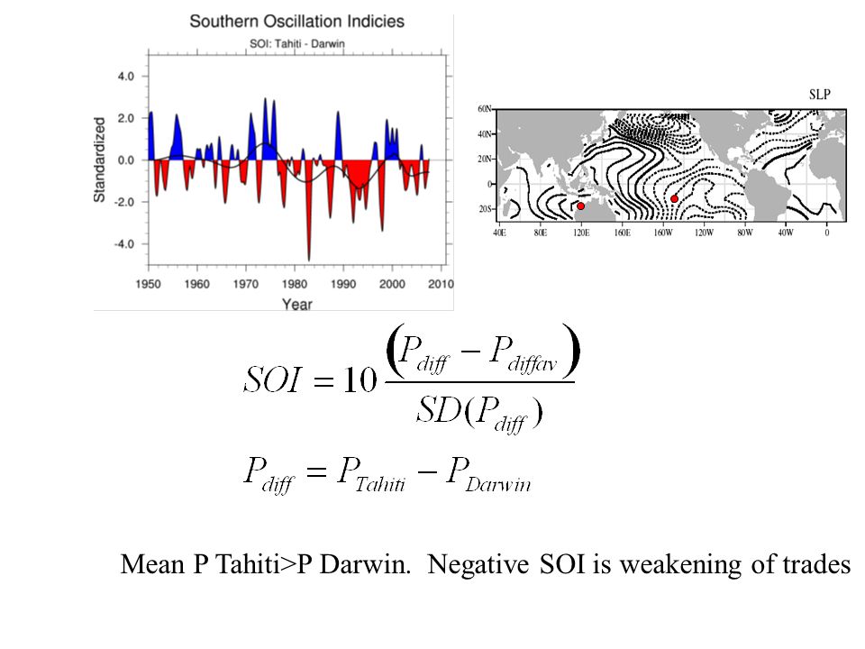 Mean P Tahiti>P Darwin. Negative SOI is weakening of trades