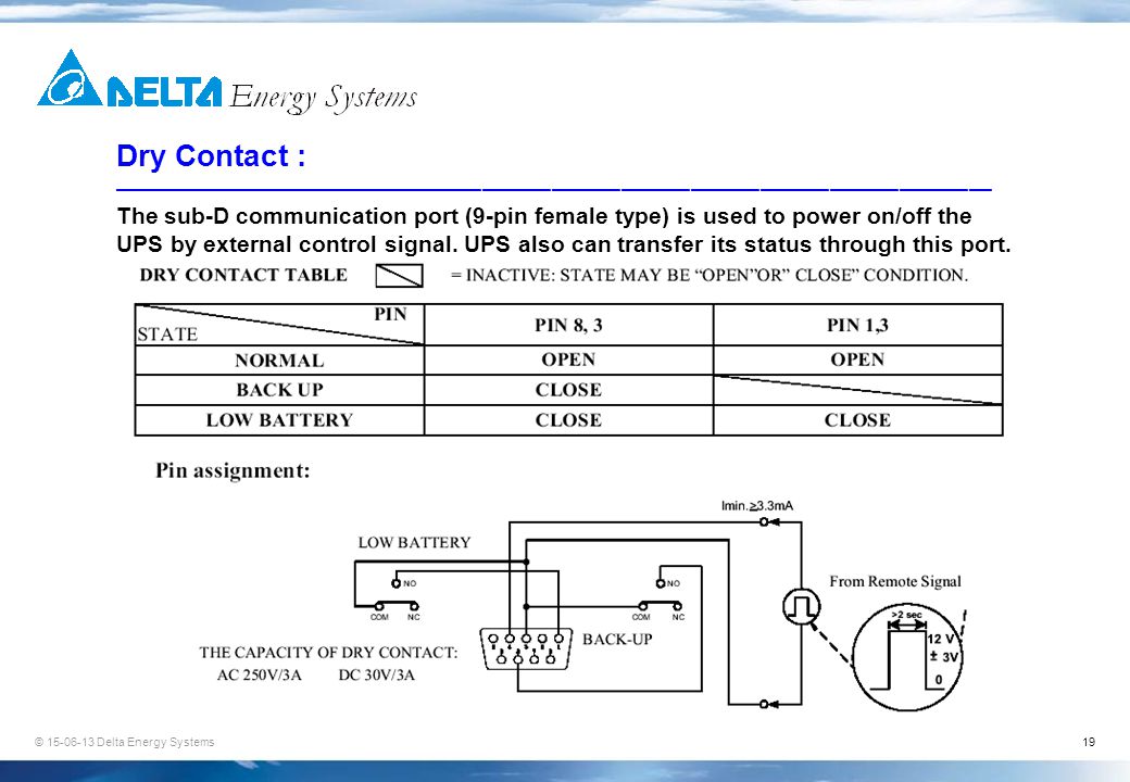© Delta Energy Systems19 Dry Contact : —————————————————————————————————————— The sub-D communication port (9-pin female type) is used to power on/off the UPS by external control signal.