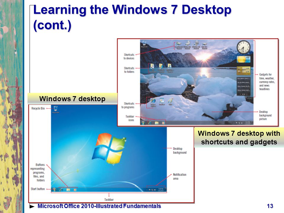 13Microsoft Office 2010-Illustrated Fundamentals Learning the Windows 7 Desktop (cont.) Windows 7 desktop Windows 7 desktop with shortcuts and gadgets