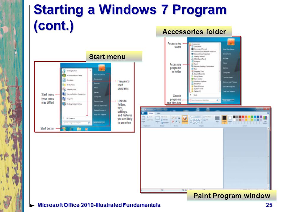 Starting a Windows 7 Program (cont.) 25Microsoft Office 2010-Illustrated Fundamentals Start menu Accessories folder Paint Program window