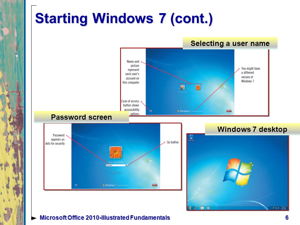 6Microsoft Office 2010-Illustrated Fundamentals Starting Windows 7 (cont.) Password screen Selecting a user name Windows 7 desktop