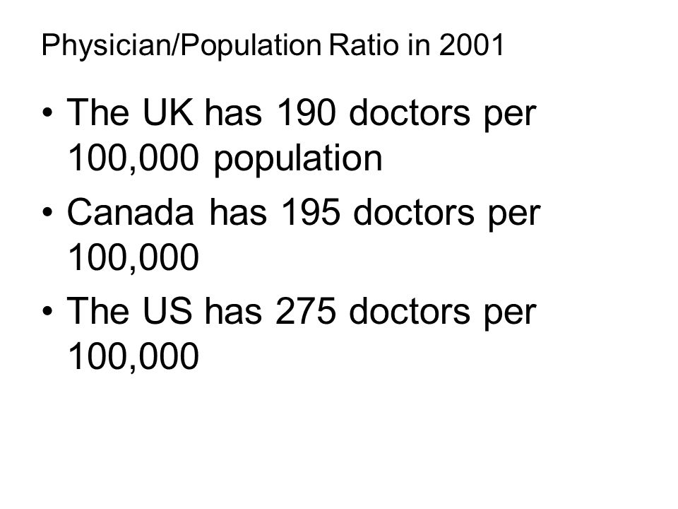 Physician/Population Ratio in 2001 The UK has 190 doctors per 100,000 population Canada has 195 doctors per 100,000 The US has 275 doctors per 100,000