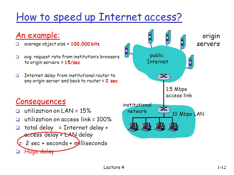 How to speed up Internet access. An example:  average object size = 100,000 bits  avg.