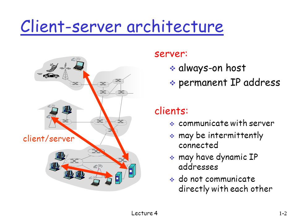 Client-server architecture server:  always-on host  permanent IP address clients:  communicate with server  may be intermittently connected  may have dynamic IP addresses  do not communicate directly with each other client/server 1-2 Lecture 4