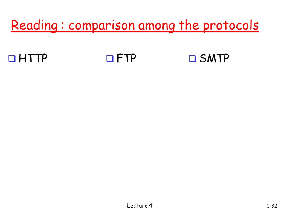 Reading : comparison among the protocols  HTTP  FTP 1-32 Lecture 4  SMTP