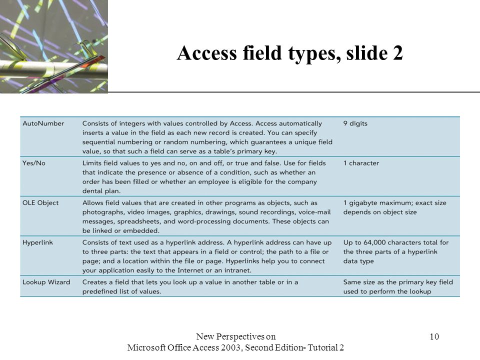 XP New Perspectives on Microsoft Office Access 2003, Second Edition- Tutorial 2 10 Access field types, slide 2