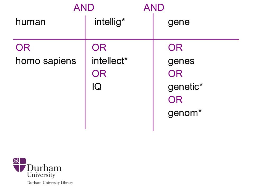 human intellig*gene OROROR homo sapiens intellect*genesOR IQgenetic* OR genom* AND