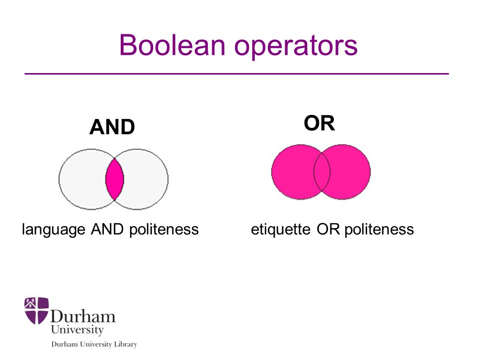 Boolean operators AND language AND politeness OR etiquette OR politeness
