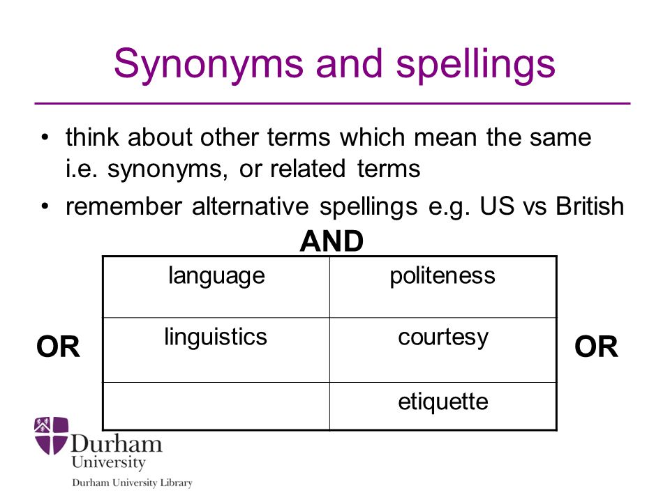 Synonyms and spellings think about other terms which mean the same i.e.