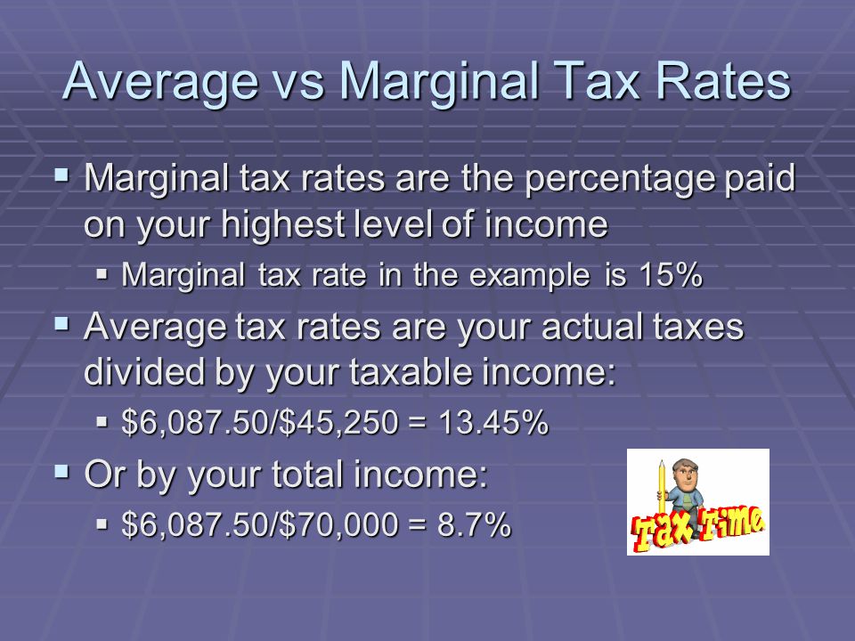 Average vs Marginal Tax Rates  Marginal tax rates are the percentage paid on your highest level of income  Marginal tax rate in the example is 15%  Average tax rates are your actual taxes divided by your taxable income:  $6,087.50/$45,250 = 13.45%  Or by your total income:  $6,087.50/$70,000 = 8.7%