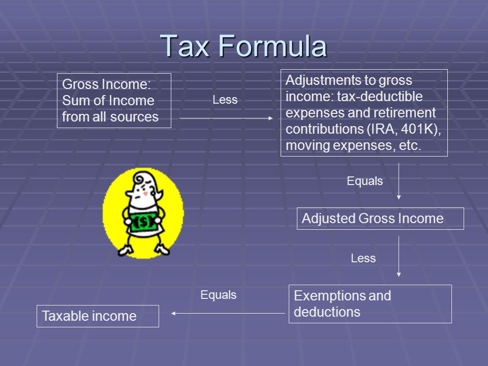 Tax Formula Gross Income: Sum of Income from all sources Less Adjustments to gross income: tax-deductible expenses and retirement contributions (IRA, 401K), moving expenses, etc.