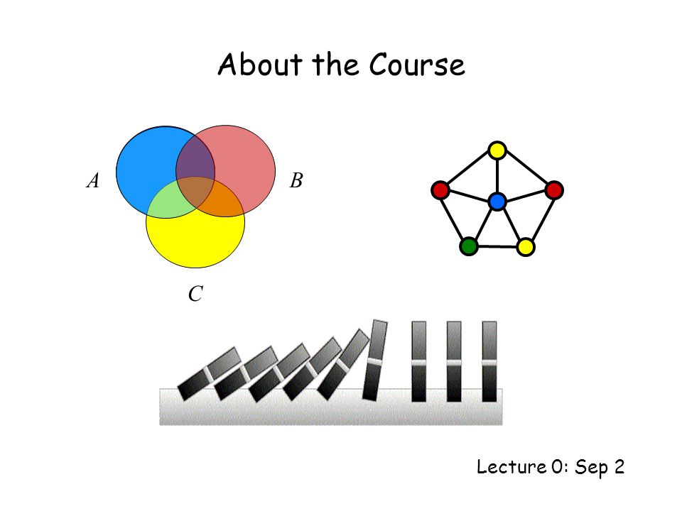 About the Course Lecture 0: Sep 2 AB C