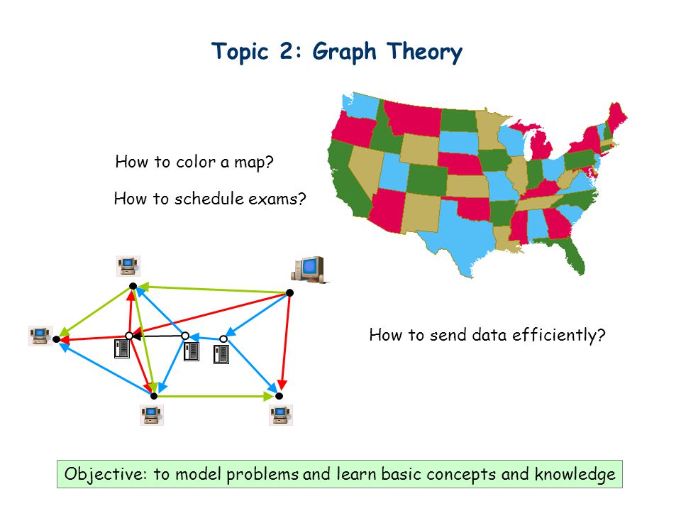 Topic 2: Graph Theory How to color a map. How to send data efficiently.