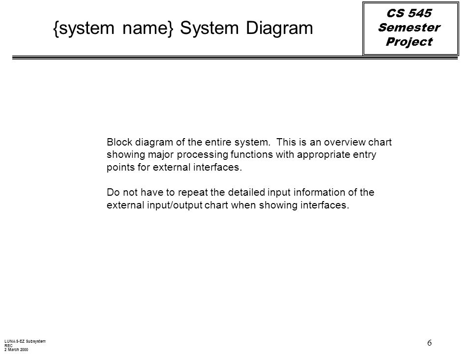 CS 545 Semester Project 6 {system name} System Diagram LUNAS-EZ Subsystem REC 2 March 2000 Block diagram of the entire system.