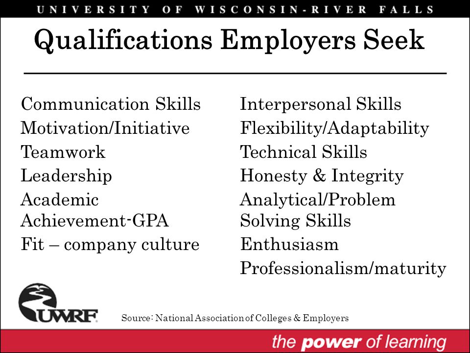 Communication Skills Motivation/Initiative Teamwork Leadership Academic Achievement-GPA Fit – company culture Interpersonal Skills Flexibility/Adaptability Technical Skills Honesty & Integrity Analytical/Problem Solving Skills Enthusiasm Professionalism/maturity Qualifications Employers Seek Source: National Association of Colleges & Employers