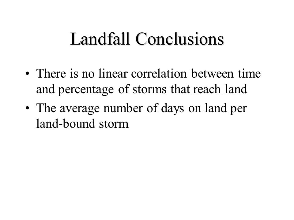 Landfall Conclusions There is no linear correlation between time and percentage of storms that reach land The average number of days on land per land-bound storm