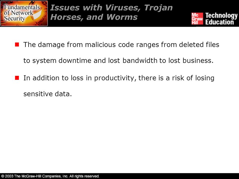 Issues with Viruses, Trojan Horses, and Worms The damage from malicious code ranges from deleted files to system downtime and lost bandwidth to lost business.