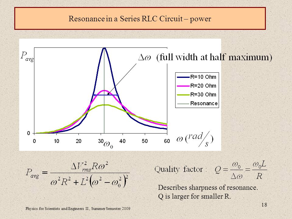 Physics for Scientists and Engineers II, Summer Semester Resonance in a Series RLC Circuit – power Describes sharpness of resonance.