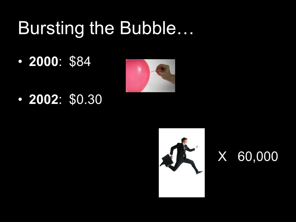 Bursting the Bubble… 2000: $ : $0.30 X 60,000
