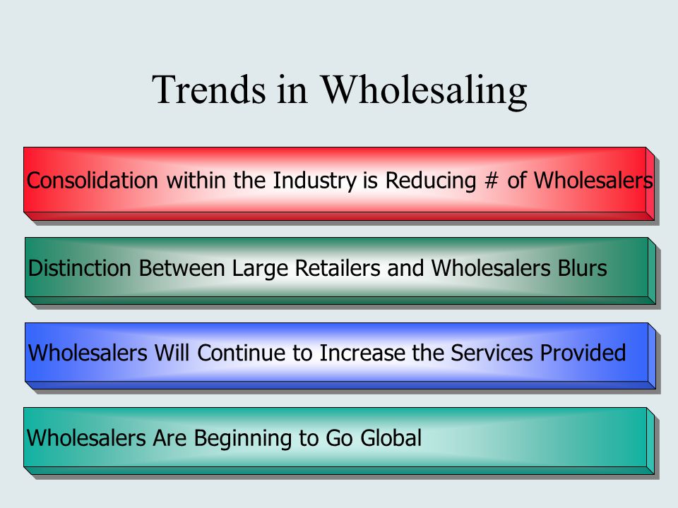 Consolidation within the Industry is Reducing # of Wholesalers Distinction Between Large Retailers and Wholesalers Blurs Wholesalers Will Continue to Increase the Services Provided Wholesalers Are Beginning to Go Global Trends in Wholesaling