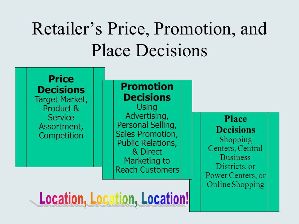 Price Decisions Target Market, Product & Service Assortment, Competition Place Decisions Shopping Centers, Central Business Districts, or Power Centers, or Online Shopping Retailer’s Price, Promotion, and Place Decisions Promotion Decisions Using Advertising, Personal Selling, Sales Promotion, Public Relations, & Direct Marketing to Reach Customers