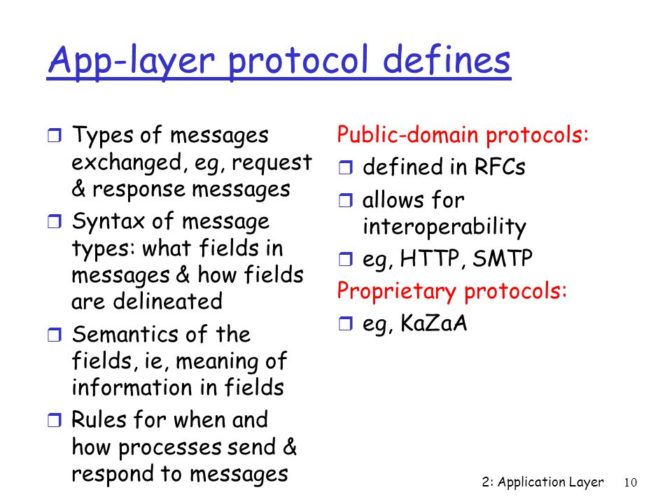 2: Application Layer10 App-layer protocol defines r Types of messages exchanged, eg, request & response messages r Syntax of message types: what fields in messages & how fields are delineated r Semantics of the fields, ie, meaning of information in fields r Rules for when and how processes send & respond to messages Public-domain protocols: r defined in RFCs r allows for interoperability r eg, HTTP, SMTP Proprietary protocols: r eg, KaZaA