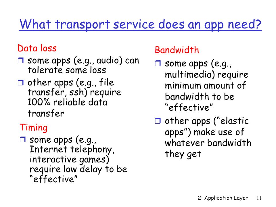 2: Application Layer11 What transport service does an app need.