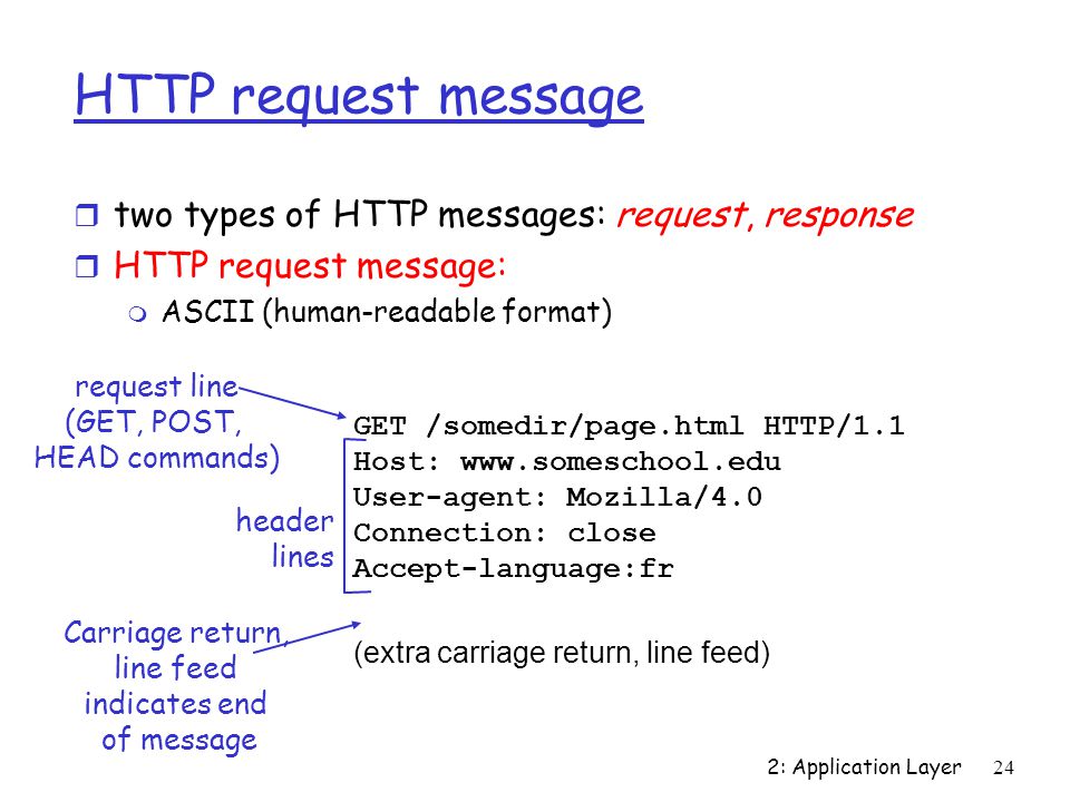 2: Application Layer24 HTTP request message r two types of HTTP messages: request, response r HTTP request message: m ASCII (human-readable format) GET /somedir/page.html HTTP/1.1 Host:   User-agent: Mozilla/4.0 Connection: close Accept-language:fr (extra carriage return, line feed) request line (GET, POST, HEAD commands) header lines Carriage return, line feed indicates end of message