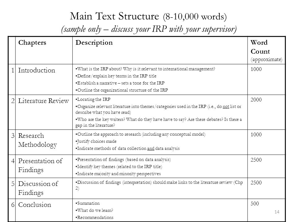 Dissertation word count guide