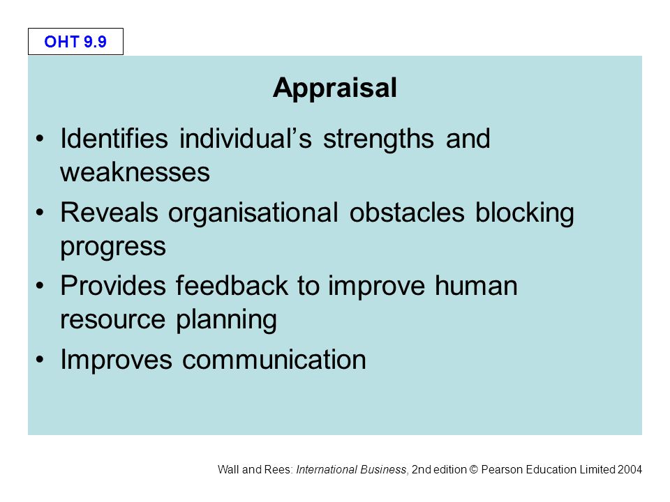 OHT 9.9 Wall and Rees: International Business, 2nd edition © Pearson Education Limited 2004 Appraisal Identifies individual’s strengths and weaknesses Reveals organisational obstacles blocking progress Provides feedback to improve human resource planning Improves communication