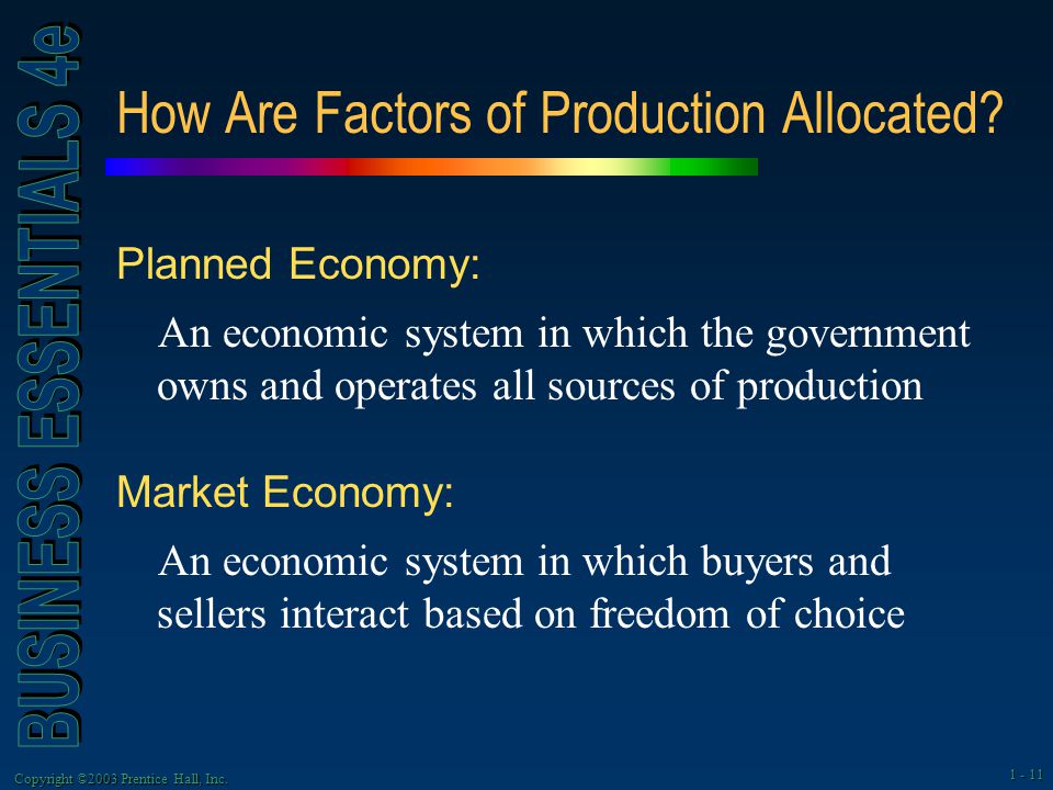 Copyright ©2003 Prentice Hall, Inc How Are Factors of Production Allocated.