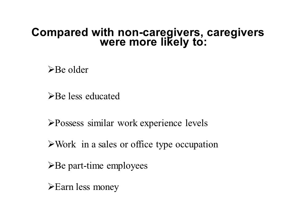 Compared with non-caregivers, caregivers were more likely to:  Be older  Be less educated  Possess similar work experience levels  Work in a sales or office type occupation  Be part-time employees  Earn less money